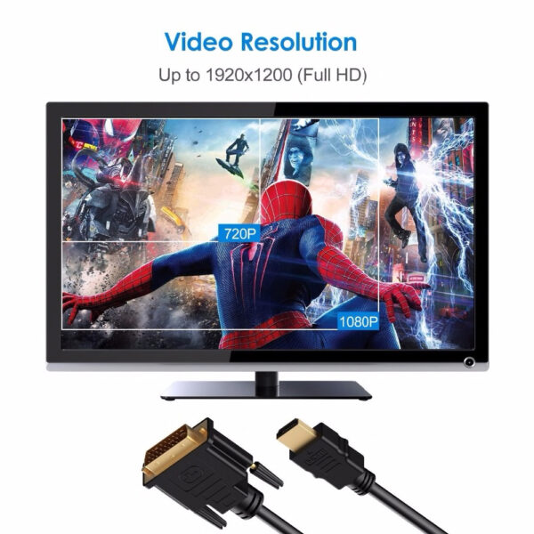 HDMI naar-DVI 24 + 1 KABEL 1m, 2m, 3m en 5m HDMI naar-DVI 24 + 1 KABEL 1m, 2m, 3m en 5m