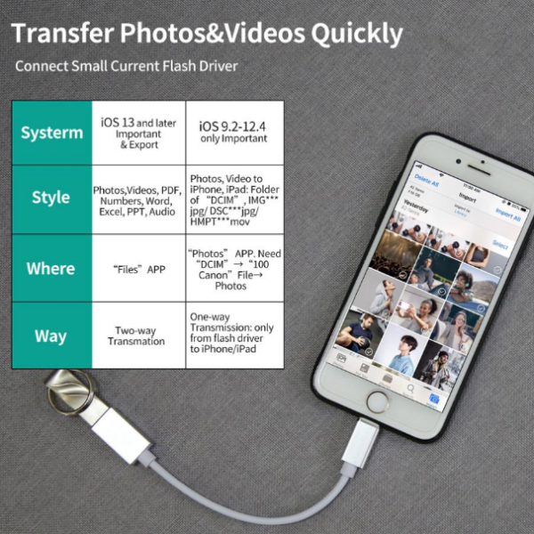 Lightning naar USB OTG adapter